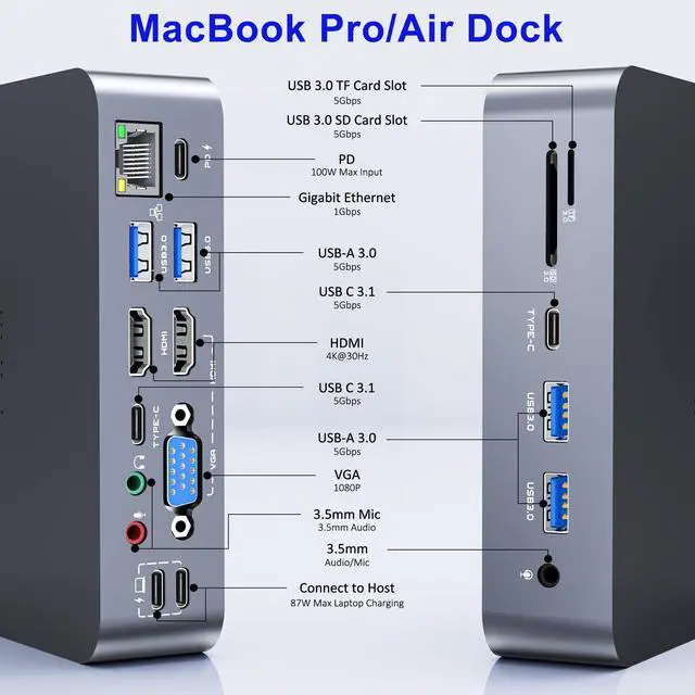 Alt view image 2 of 6 - 18-in-2 MacBook Docking Station Dual 4K Monitor for M1-M5 Pro/Max, USB C Docking Station with 100W Power Delivery, MacBook Dock with 2 HDMI, VGA, 6 USB, 1Gbps RJ45, USB 3.0 SD/TF, Audio