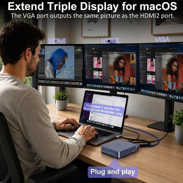 Alt view image 4 of 6 - 18-in-2 MacBook Docking Station Dual 4K Monitor for M1-M5 Pro/Max, USB C Docking Station with 100W Power Delivery, MacBook Dock with 2 HDMI, VGA, 6 USB, 1Gbps RJ45, USB 3.0 SD/TF, Audio