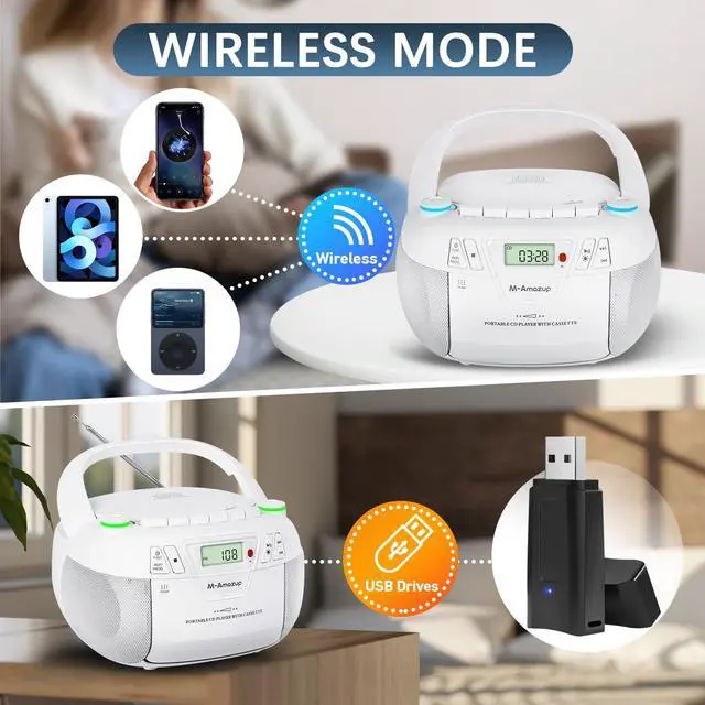 Alt view image 4 of 6 - Boombox CD Player Portable Cassette Player with CD MP3 Bluetooth AUX TF/USB AM/FM Radio AC/DC Powered with Remote Control, Headphone Jack, Stereo Sound for Home,Kids,Gift(White)