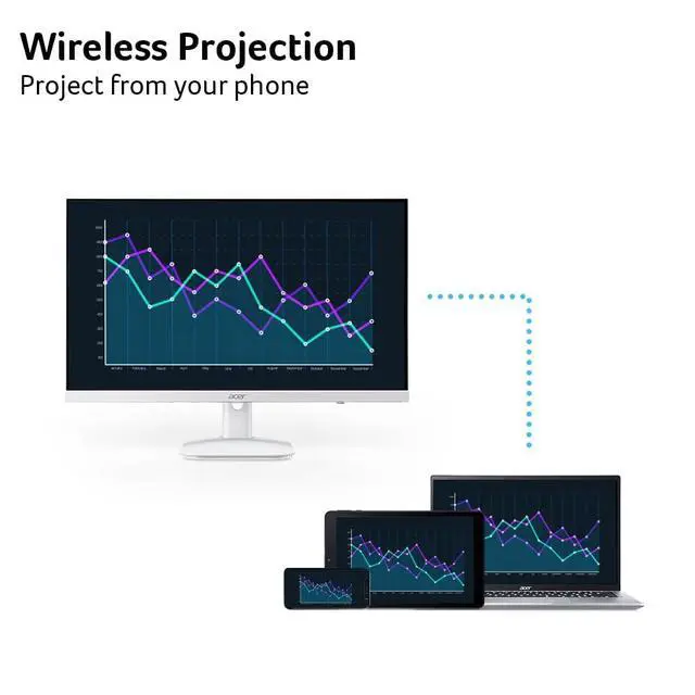 Alt view image 4 of 6 - Smart Monitor with WebOS | 27 FHD 1920 x 1080 IPS | 120Hz | Bluetooth Support | Wireless Projection | iOT Device | 2 x HDMI 1.4, 1 x Ethernet, 2 x USB 2.0 & 1 x Audio | KS272 G0wemiix