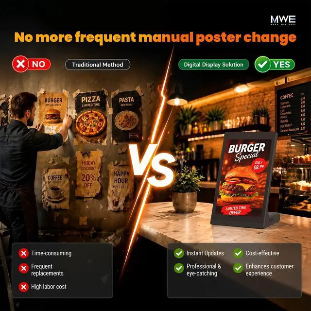 Alt view image 4 of 6 - 10.1 Inch Android Digital Signage Display, Tabletop Touchscreen Kiosk, Countertop Digital Menu Board with WiFi USB, Desktop Advertising Screen for Restaurants, Retail, Reception