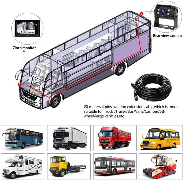 Alt view image 6 of 6 - Backup Camera for Truck RV with AHD 1080P 7" Monitor+Rear View Camera Kit | DIY Guidelines,170 Degree, IP69K Waterproof, IR Night Vision,Reverse Camera with Screen System for Trailer/Tractor/Vehicle