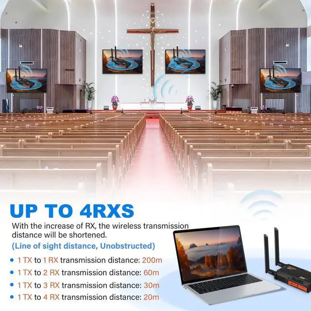 Alt view image 5 of 6 - RX Only, Wireless HDMI Extender Receiver, Up to 1 TX to 4 RX Connections, Max Line-of-Sight Transmission Distance 1 TX to 1 RX (250m), 1 TX to 2 RX (230m), 1 TX to 3 RX (210m), 1 TX to 4 RX (190m)