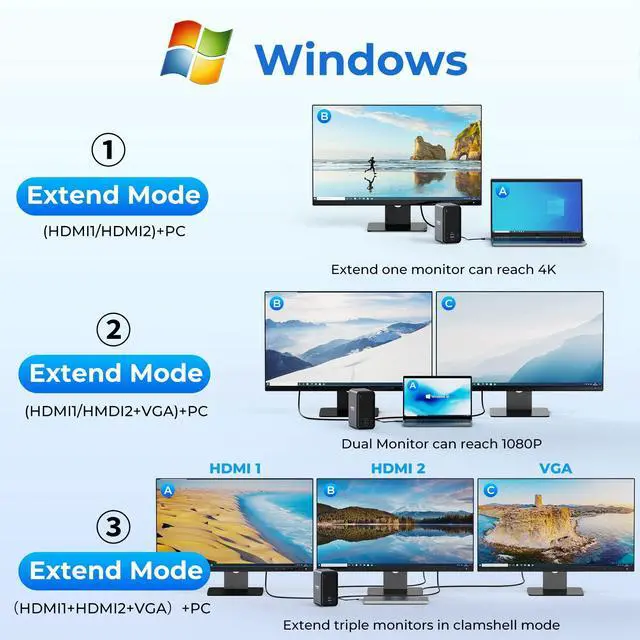 Alt view image 4 of 6 - USB C Docking Station Dual Monitor 7 USB A/C, Plug and Play | 2 HDMI+VGA, SD/microSD, Ethernet, Audio, 65W Power Adapter, Laptop Docking Station for Windows Lenovo/HP/Dell, Home Office