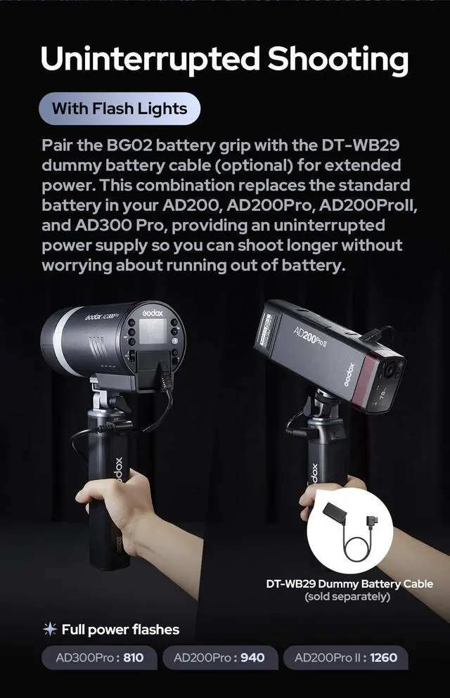 Alt view image 3 of 6 - BG02 Battery Grip, 14.4V 6600mAh 95.04Wh Handgrip for AD200 AD200Pro II AD300Pro II Camera Flash, for ML100BI,ML60BI ML100R LED Light, with D-Tap and USB-C Cable for Flash and LED Light