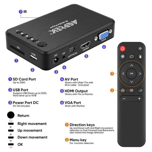 Alt view image 3 of 6 - Updated 4K@30hz HDMI TV Media Player with HDMI/AV/VGA Output |, Digital MP4 Player for 14TB HDD/ 256G USB Drive/SD Card/H.265 MP4, with Remote Control for MP3 AVI RMVB MPEG etc