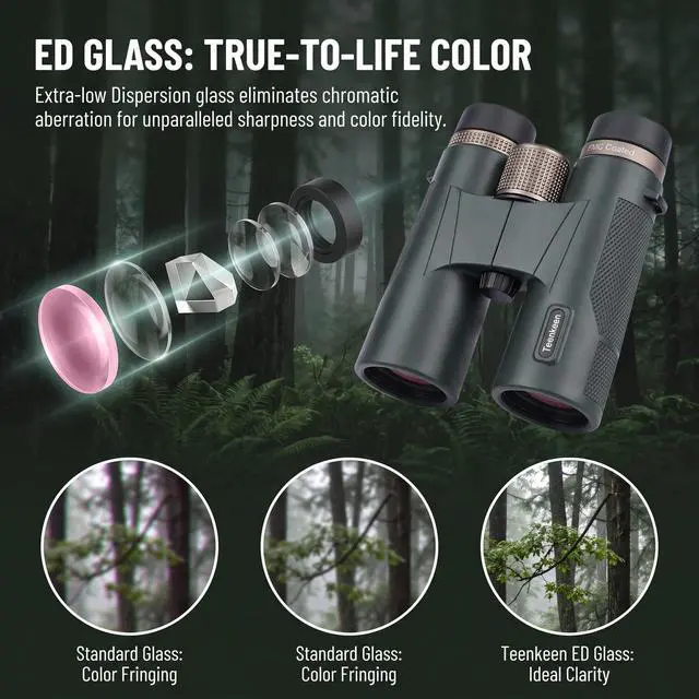 Alt view image 5 of 6 - 12x42 ED UHD Binoculars for Adults, High Power Binoculars with Phone Clip, BAK4 Prism FMC Coating, IP67 Waterproof Fogproof, Low Light Vision Bird Watching Hunting Sports Stargazing Cruise