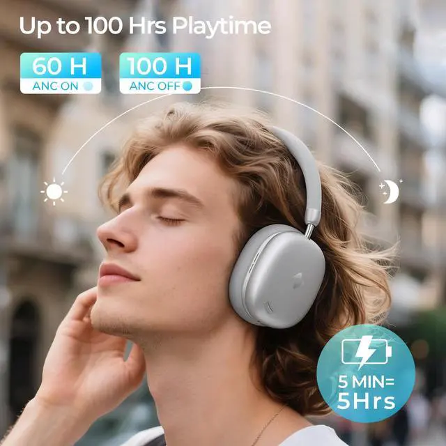 Alt view image 2 of 6 - Space S1 Hybrid Adaptive Noise Cancelling Headphones, 100H Playtime, 45dB ANC, Bluetooth 6.0, LHDC Hi-Res Audio, Over Ear Wireless Headphones with App EQ, Dual Device, for Travel, Office, Home