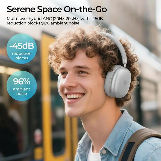 Alt view image 3 of 6 - Space S1 Hybrid Adaptive Noise Cancelling Headphones, 100H Playtime, 45dB ANC, Bluetooth 6.0, LHDC Hi-Res Audio, Over Ear Wireless Headphones with App EQ, Dual Device, for Travel, Office, Home