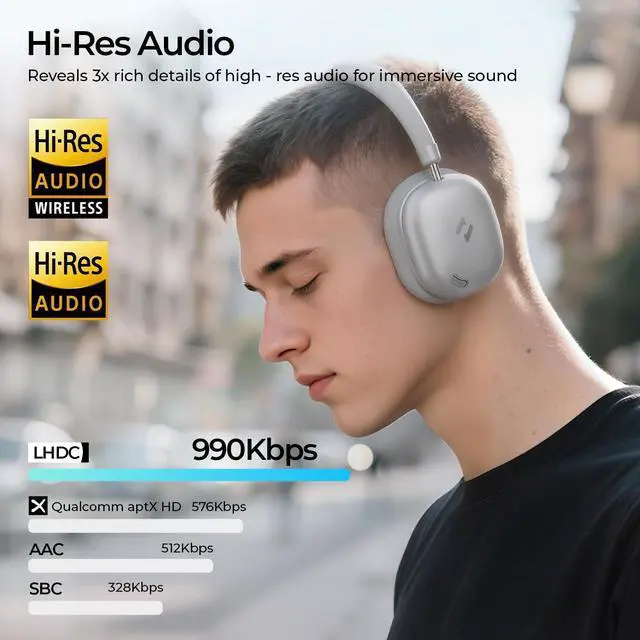 Alt view image 6 of 6 - Space S1 Hybrid Adaptive Noise Cancelling Headphones, 100H Playtime, 45dB ANC, Bluetooth 6.0, LHDC Hi-Res Audio, Over Ear Wireless Headphones with App EQ, Dual Device, for Travel, Office, Home