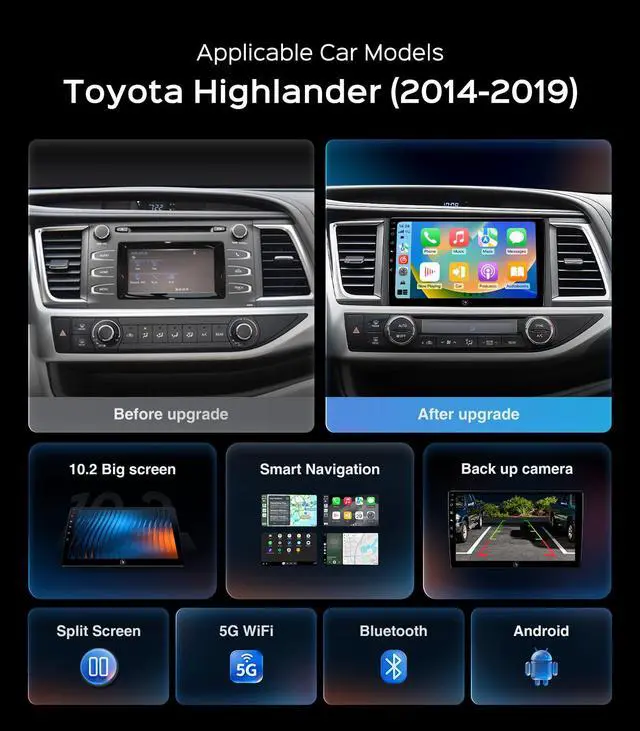 Alt view image 2 of 6 - 10.2 Car Radio Stereo for Toyota Highlander 2014-2019 CarPlay Android Auto | 5G WiFi GPS Navigation, Bluetooth FM/SWC 1080P Backup Camera Touchscreen FM AM ReplacementUpgrade