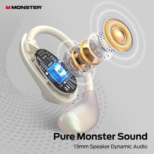 Alt view image 2 of 6 - Open Ear AC510 Earbuds, Bluetooth6.0 Wireless Earbuds, Stereo Sound Ear Buds with AI Intelligent Noise Reduction, Type-C Charging, Touch Control, 25H Playback, IPX5 Waterproof Earphones(White)