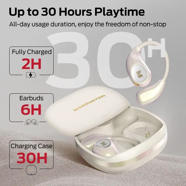 Alt view image 4 of 6 - Open Ear AC510 Earbuds, Bluetooth6.0 Wireless Earbuds, Stereo Sound Ear Buds with AI Intelligent Noise Reduction, Type-C Charging, Touch Control, 25H Playback, IPX5 Waterproof Earphones(White)