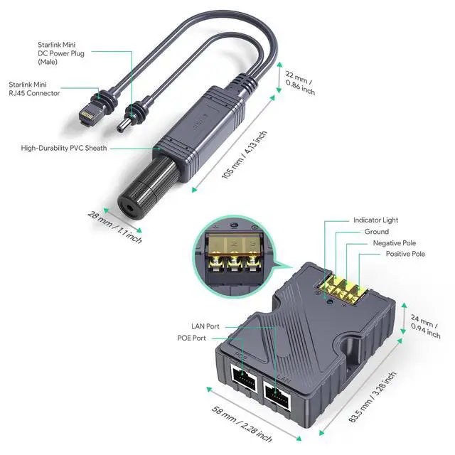 Alt view image 3 of 6 - ® 150W Starlink Mini PoE Splitter Adapter Set for Starlink Mini | 100W Splitter DC 48V/3A Input, Gigabit Passive Surge & ESD Protection for High-speed Starlink Mini Internet Satellite kits