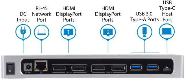 Alt view image 6 of 6 - USB-C & USB-A Dock - Dual Monitor 4K 60Hz Dock DisplayPort + HDMI - Hybrid USB 3.0 Docking Station for USB-C/USB-A Laptops - 6x USB Type-A, GbE - USB 3.1 Gen 1 - Mac/Windows (DK30A2DH) | USB 3.0, Disp