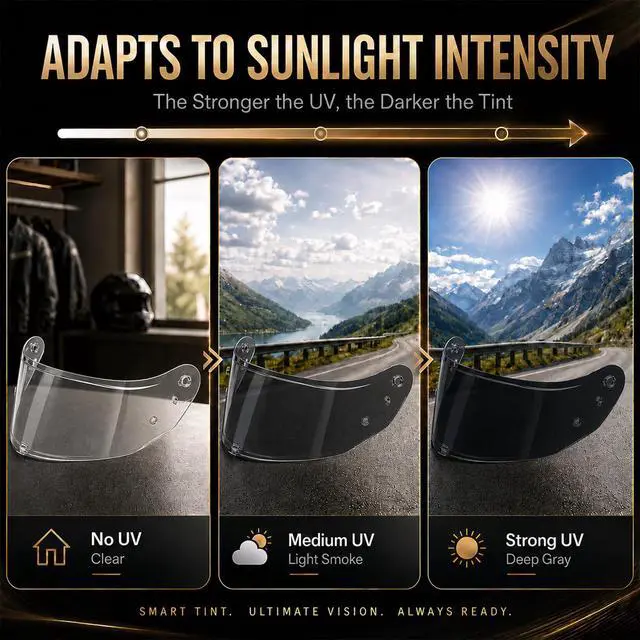 Alt view image 4 of 6 - Stream II Helmet Tinted Visor FF808 Face Shield Replacement for Stream II FF808
