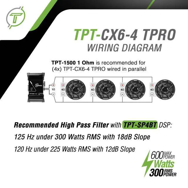 Alt view image 4 of 6 - 6.5 Inch Car Coaxial Speakers 1200 Watts per Pair TPT-CX6-4 TPRO, 2-Way PRO Audio Premium Speaker 4 Ohm, Grill Included - Great for Car Stereo Sound System (Pair)