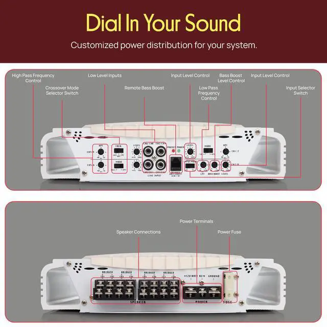 Alt view image 3 of 6 - Hydra Marine Amplifier - Upgraded Elite Series 3000 Watt 8 Channel Bridgeable Amp Tri-Mode Configurable, Waterproof, MOSFET Power Supply, GAIN Level Controls and RCA Stereo Input - PLMRA820