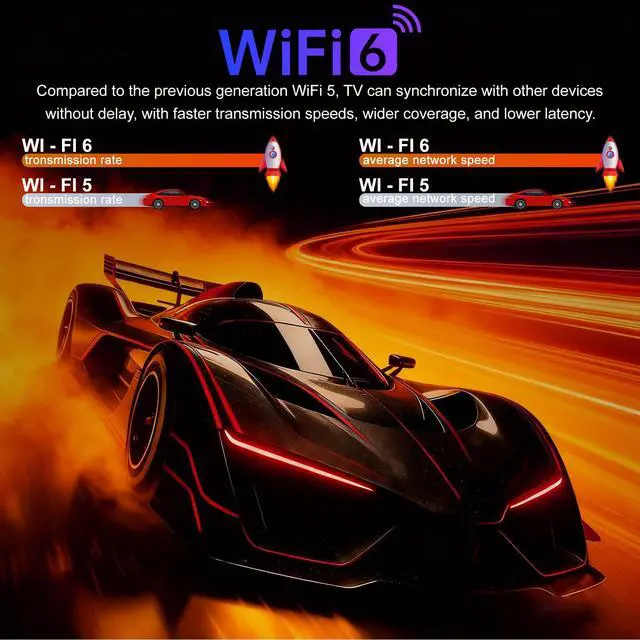 Alt view image 2 of 6 - Android 14.0 TV Box 4GB RAM 64GB ROM, Quad-Core Processor,Mini Keyboard | 4K UHD 60Hz HDR Media Player, Dual Band 2.4G/5G WiFi 6 Bluetooth, USB 3.0 HDMI LAN H.265 Decoding Smart Streaming Box