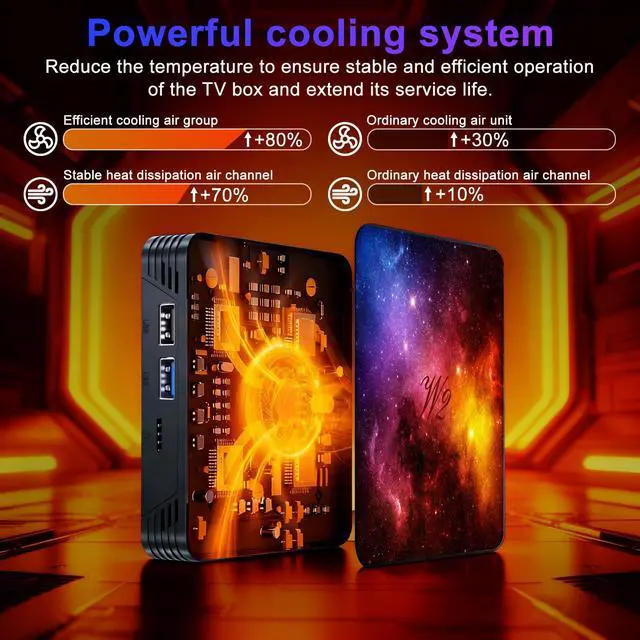 Alt view image 5 of 6 - Android 14.0 TV Box 4GB RAM 64GB ROM, Quad-Core Processor,Mini Keyboard | 4K UHD 60Hz HDR Media Player, Dual Band 2.4G/5G WiFi 6 Bluetooth, USB 3.0 HDMI LAN H.265 Decoding Smart Streaming Box