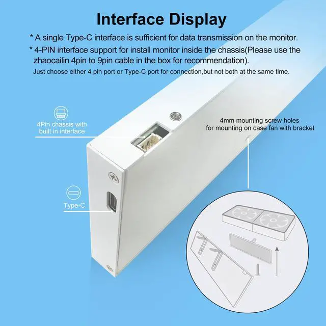 Alt view image 3 of 6 - 11.3 Inch Mini Monitor - One Cable Connection(No HDMI Needed) FHD IPS 1920x440 LCD Display, PC Secondary Screen for Aida64 CPU GPU RAM Temp Monitoring for Windows 10/11 Only -White