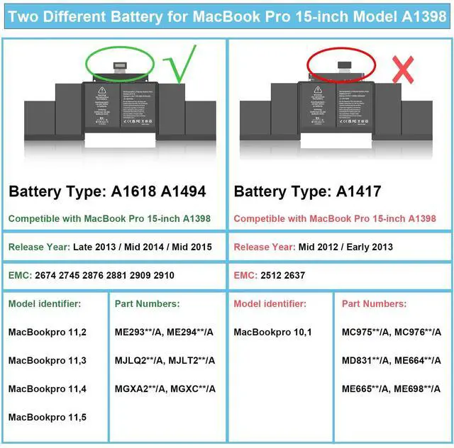 Alt view image 3 of 6 - A1398 Battery Replacement, A1618 A1494 Battery for MacBook Pro 15 inch Mid 2015 Mid 2014 Late 2013 Retina Version Model A1398 EMC 2910 2909 2881 2876 2745 2674 Capacity 11.36V 99.5Wh 8755mAh