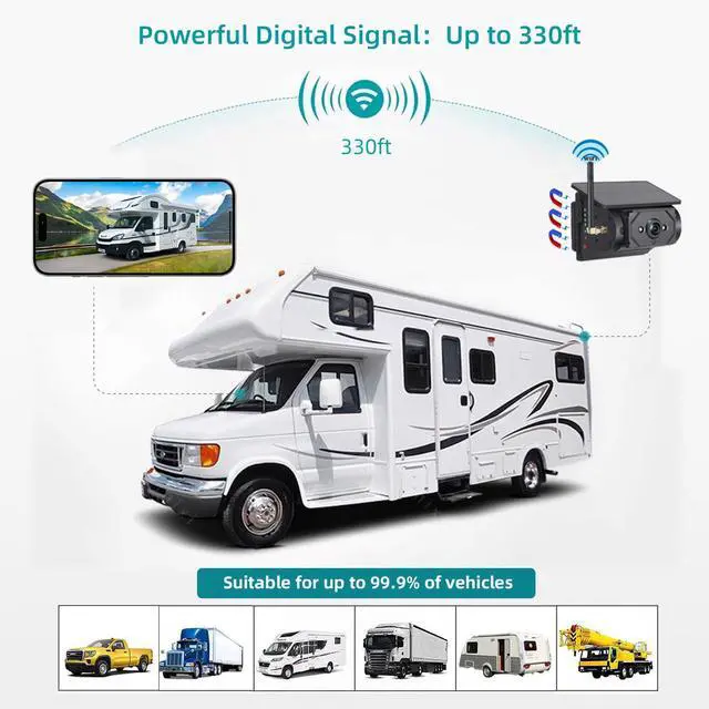 Alt view image 2 of 6 - WiFi Magnetic Solar Wireless Backup Camera, 10000mAh Rechargeable 1080P Rear View Camera for Truck RV Trailer Camper Car, Night Vision IP67 Waterproof, App for Phone iOS Android