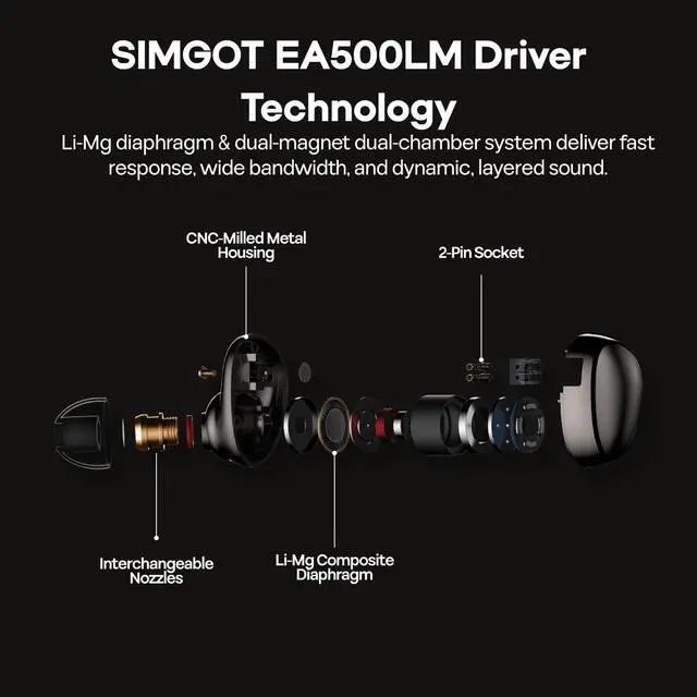 Alt view image 4 of 6 - Simgot EA500LM in Ear Monitor, 2nd Gen Dual-Magnet & Dual-Cavity Dynamic Driver Earbuds, Wired HiFi Earbuds with Replaceable Tuning Nozzle, Detachable Cable for Audiophile/Gaming