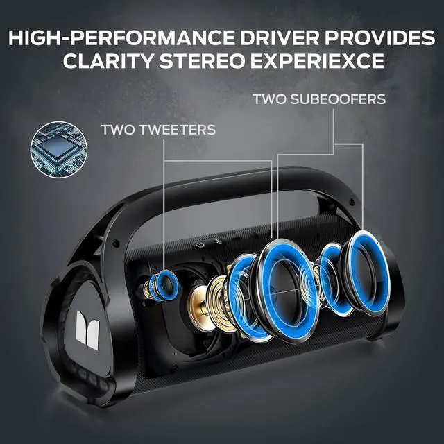 Alt view image 2 of 6 - Adventurer Max Boombox Bluetooth Speaker, IPX7 Waterproof Outdoor Speakers with Double Subwoofer, 100W Stereo Sound and Rich Bass, Wireless Speakers for Home, Party, Beach