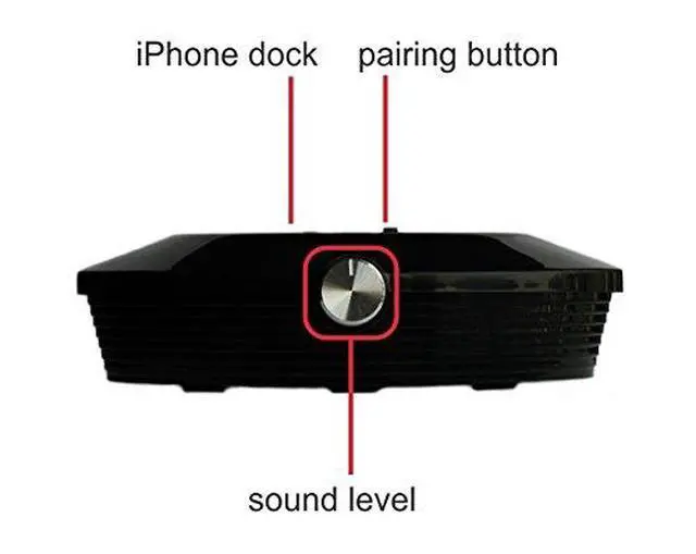 Alt view image 6 of 6 - Wireless Speaker Kit with two Wireless Amplifiers (New Model), Makes Surround Speakers Wireless, 2x80 Watts, 300ft range, Connect to any Audio Source, Better-than Bluetooth Digital Wireless