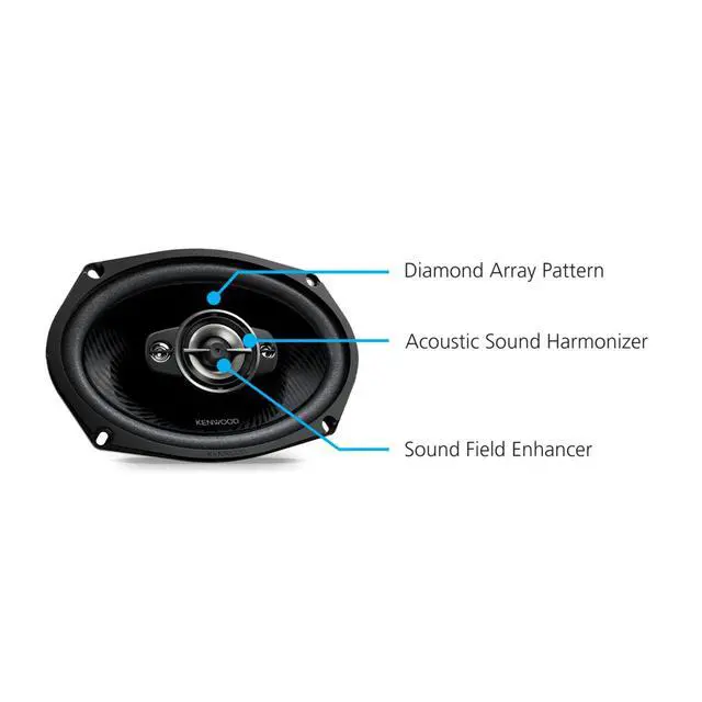 Alt view image 2 of 6 - KFC-6998RS 6" x 9" 5-Way Car Speakers 720W Peak Power, Polypropylene Woofer Cone, Balanced Dome Tweeter, Acoustic Sound Harmonizer