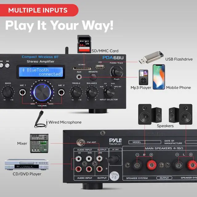 Alt view image 6 of 6 - Bluetooth Power Amplifier - 200W Dual Channel Stereo Receiver w/ Easy Karaoke - Mic In w/ Echo, USB-A mp3 Player, Aux, RCA - PDA6BU.7