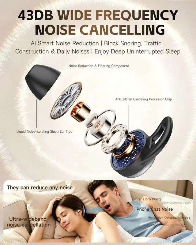 Alt view image 3 of 6 - Sleep Earbuds for Side Sleepers, Ultra-Small Invisible Earbuds for Sleeping, Noise Cancelling Sleep Headphones & Ear Plugs for Snoring Blocking, Bluetooth Sleep Buds for Bedtime & Travel