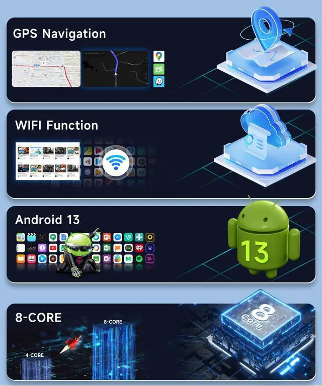 Alt view image 6 of 6 - 8Core 4+64G Car Stereo for Toyota RAV4 2003 2004 2005 Wireless Carplay Android Auto,9 inch 1280 * 720P IPS Touch Screen Radio, Android/GPS/WiFi/32EQ DSP Audio/Bluetooth/SWC/Backup Camera