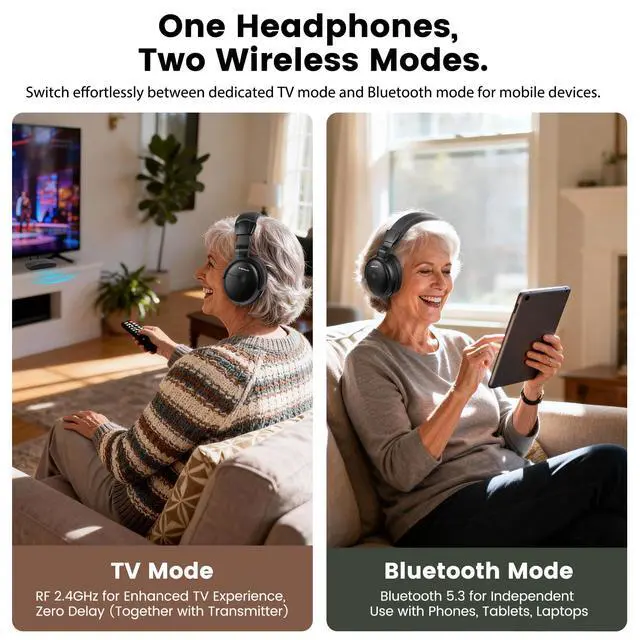 Alt view image 3 of 6 - TV Headphones Wireless for Seniors with Transmitter, 3 Tone Modes with Clear Dialog, RF & Bluetooth Headphones for TV Watching, Zero Audio Delay, 164FT/50M Range, Optical, RCA, AUX Support