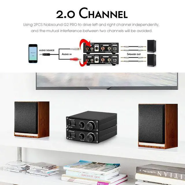 Alt view image 2 of 6 - G2 PRO TPA3255 Hi-Fi 300W Subwoofer Power Amplifier Mono Channel Class D SUB Audio Amp