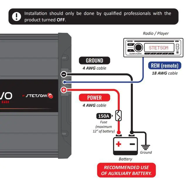 Alt view image 6 of 6 - Bravo Full 3000 1 Ohm Mono Car Amplifier, 3000.1 3K Watts RMS, 1 Stable Car Audio, HD Sound Quality, 3000x1, Crossover & Bass Boost, Car Stereo Speaker Subwoofer MD, Smart Coolers