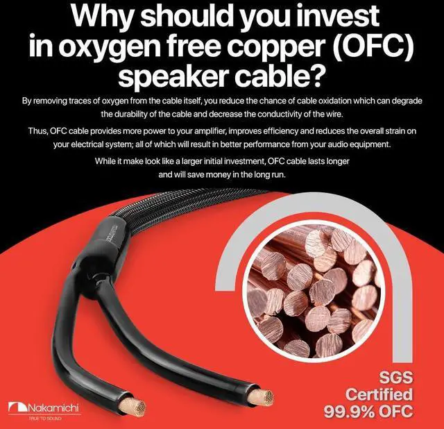 Alt view image 3 of 6 - 24k Gold Plated Banana Plugs Speaker Cables 99.9% OFC (6 Feet) | Oxygen-Free Copper, Excel Series, Amplifier Heavy Duty Braided In-Wall CL2 Rated Wires - Black (12AWG / 6ft / 1.8m) 2-Pack