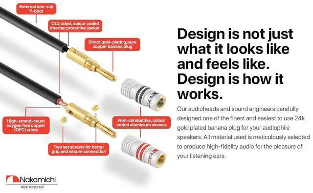 Alt view image 4 of 6 - 24k Gold Plated Banana Plugs Speaker Cables 99.9% OFC (6 Feet) | Oxygen-Free Copper, Excel Series, Amplifier Heavy Duty Braided In-Wall CL2 Rated Wires - Black (12AWG / 6ft / 1.8m) 2-Pack