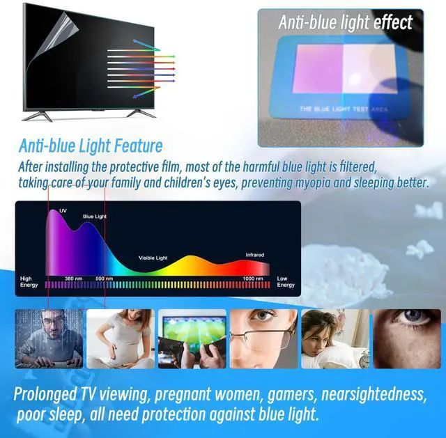 Alt view image 4 of 6 - Anti Glare TV Screen Protector for 50 InchTV, Indoor Outdoor Anti Glare TV Film Blue Light Screen Frosted Film