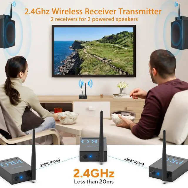 Alt view image 2 of 6 - 3-in-1 2.4Ghz Wireless Audio Transmitter Receiver (1 TX+2 RX) | For 2 Powered Speaker/Power Amplifier, 20ms Low Latency, 328ft Range, Optical/Coaxial/3.5mm(RCA) Audio Input/Output