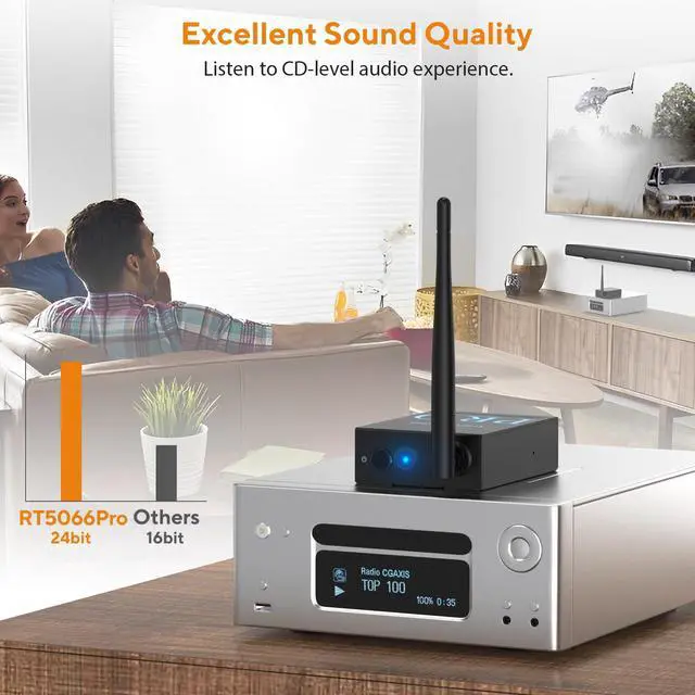 Alt view image 3 of 6 - 3-in-1 2.4Ghz Wireless Audio Transmitter Receiver (1 TX+2 RX) | For 2 Powered Speaker/Power Amplifier, 20ms Low Latency, 328ft Range, Optical/Coaxial/3.5mm(RCA) Audio Input/Output