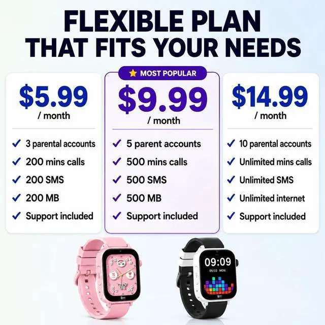 Alt view image 3 of 6 - Kipywatch Smartwatch for Kids - Watch with GPS Tracker, Video & Voice Call | 4G Kids Phone Watch, Parental App, Low Subscription - Safety Alert, School Mode - Interchangeable Strap - Back to School Gi