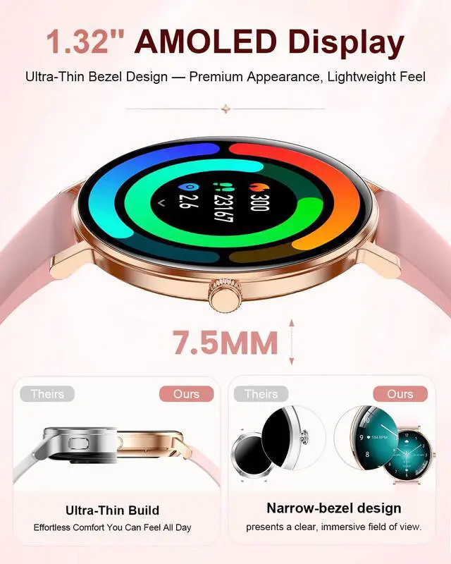 Alt view image 2 of 6 - Smart Watches for Women,1.32'' AMOLED Ultra-Thin Smart Watch with Bluetooth Make/Answer Call,Heart Rate/SpO2/Sleep Tracker,120+ Sport Modes IP68 Fitness Watch Android/iOS Compatible,4 Straps,Rose Gold