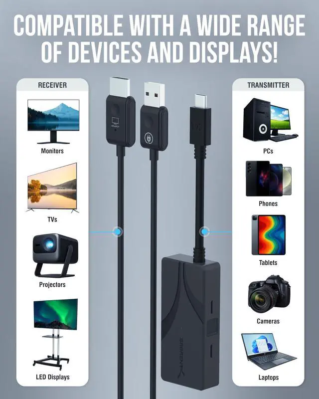 Alt view image 6 of 6 - Wireless HDMI USB-C Screen Mirroring Kit, 1080p (DA-TCHR) | Transmitter & receiver; 1080p@60Hz; plug and play; USB-C to HDMI; laptop/phone to TV