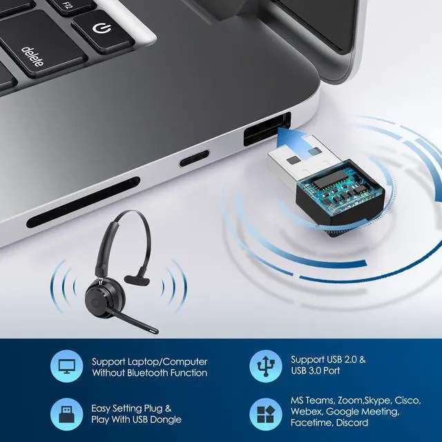 Alt view image 2 of 6 - Bluetooth Headset, Wireless Headphone with AI Noise-Canceling Microphone On Ear Wireless Headset with USB Dongle for Computer Office