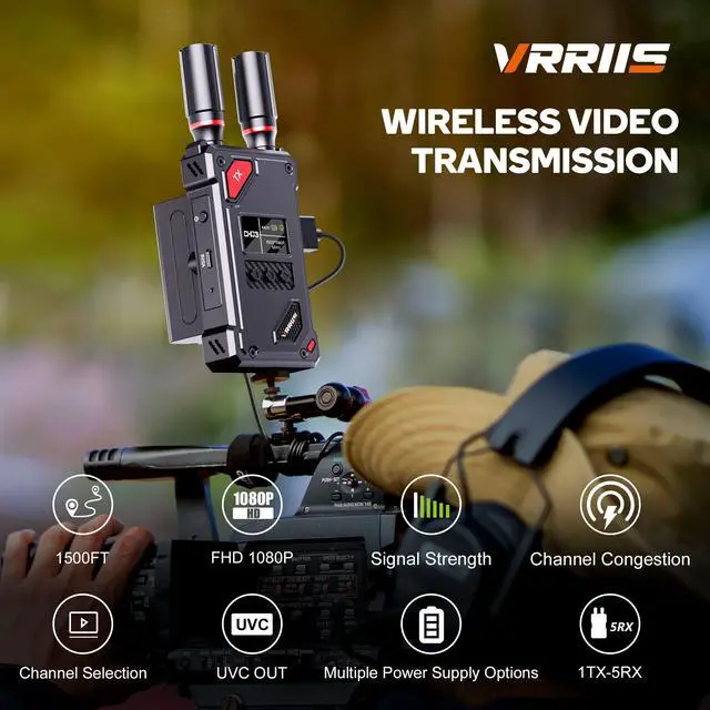 Alt view image 2 of 6 - Wireless Video Transmitter and Receiver with UVC Out for Live System,Manual Switching of 20 Channels,Wireless Video Transmission System 1500FT Los Range,0.05s Delay,Up to 5 Devices(1TX+1RX)