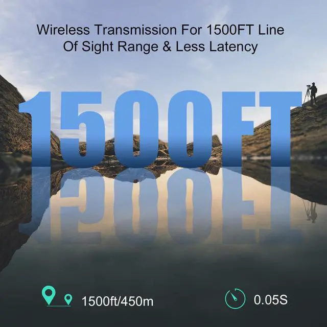 Alt view image 3 of 6 - Wireless Video Transmitter and Receiver with UVC Out for Live System,Manual Switching of 20 Channels,Wireless Video Transmission System 1500FT Los Range,0.05s Delay,Up to 5 Devices(1TX+1RX)
