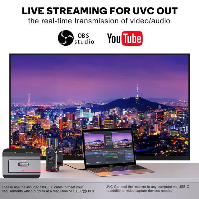Alt view image 4 of 6 - Wireless Video Transmitter and Receiver with UVC Out for Live System,Manual Switching of 20 Channels,Wireless Video Transmission System 1500FT Los Range,0.05s Delay,Up to 5 Devices(1TX+1RX)
