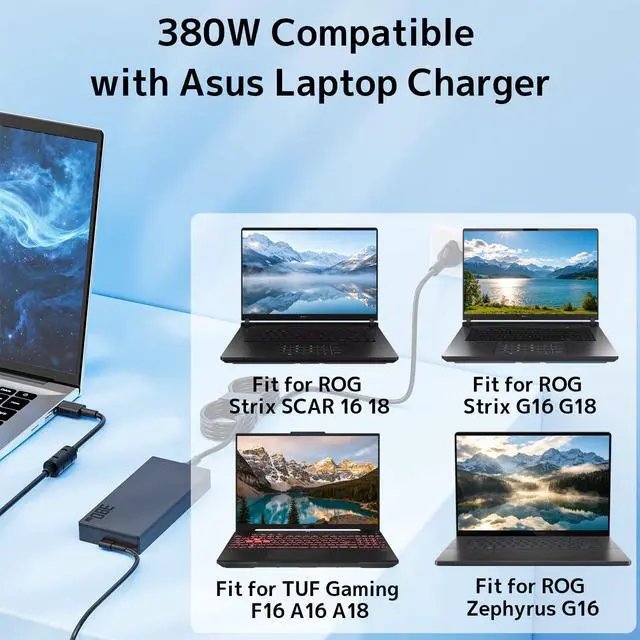Alt view image 6 of 6 - 380W Laptop Charger GaN ADP-380AB B Fit for Asus ROG Strix Scar 16 RTX 5080 | AC Adapter ROG Strix G16 G615 G18 G815 G815L Scar 18 G635 G835 RTX 5090 TUF A16 F16 ProArt PX13 P16 A24-380P1A Power Suppl